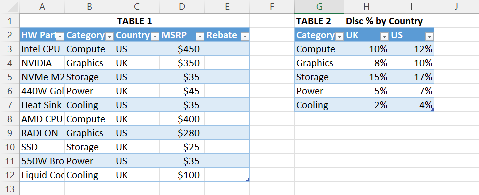 Sample dataset for double MATCH