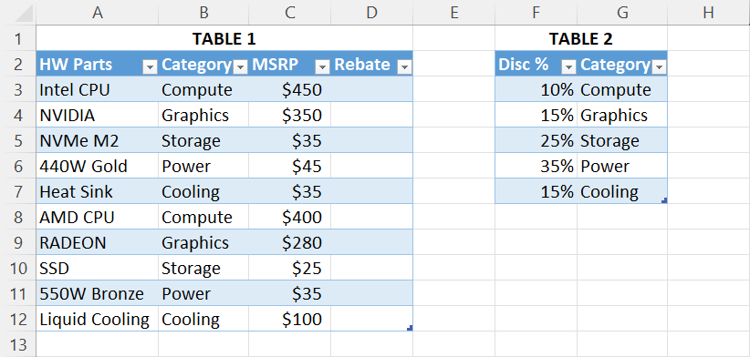 Sample for table data import