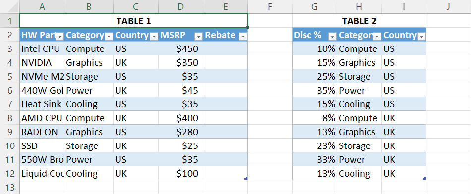 The example dataset for double MATCH