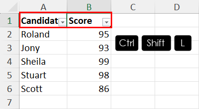 Activate Sort & Filter