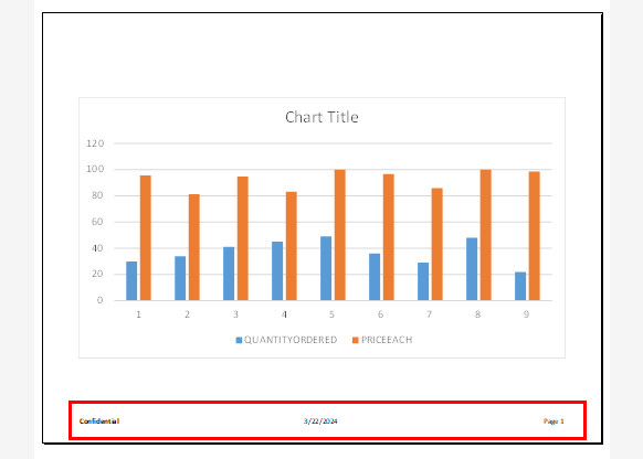 Chart showing footer