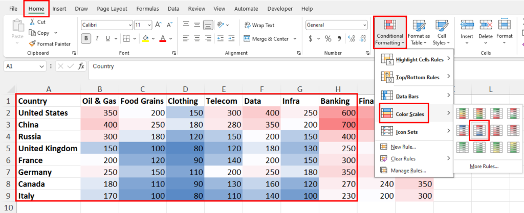 6 Ways to Create a Heat Map in Microsoft Excel | How To Excel
