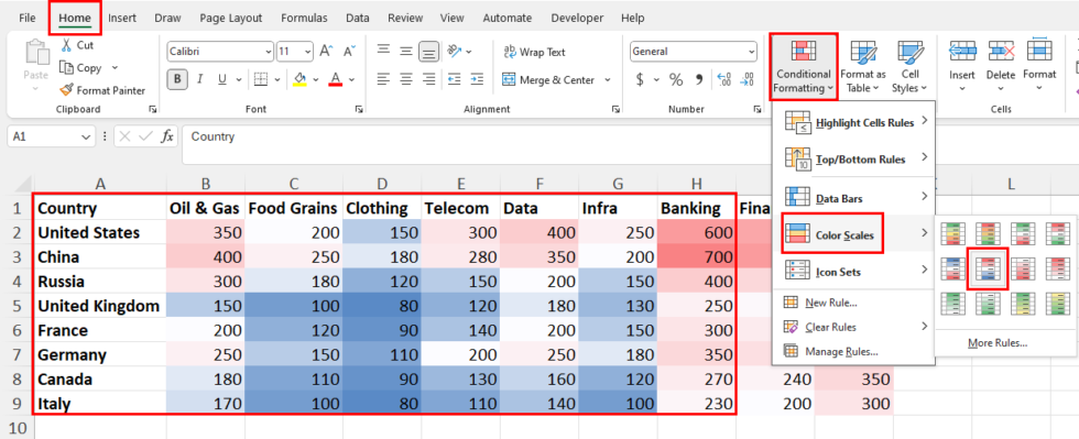 6 Ways to Create a Heat Map in Microsoft Excel | How To Excel