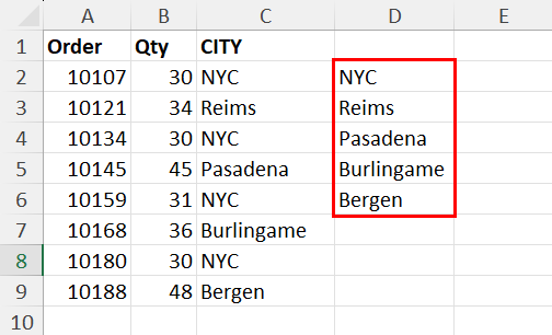 Created a list of unique entries
