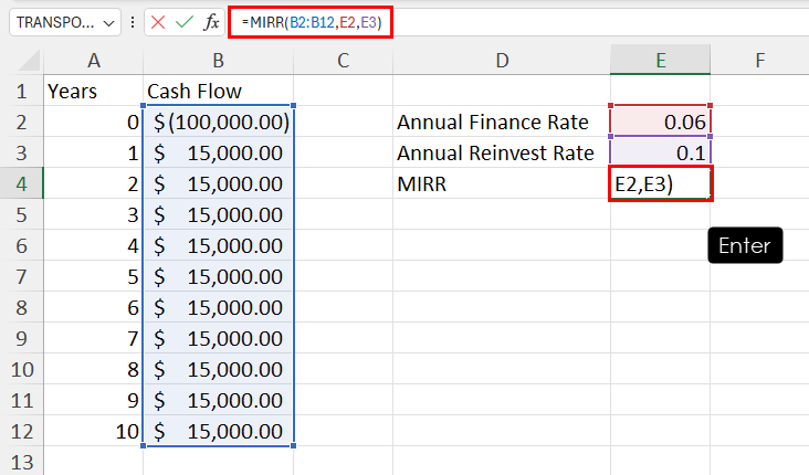 Entering the MIRR formula