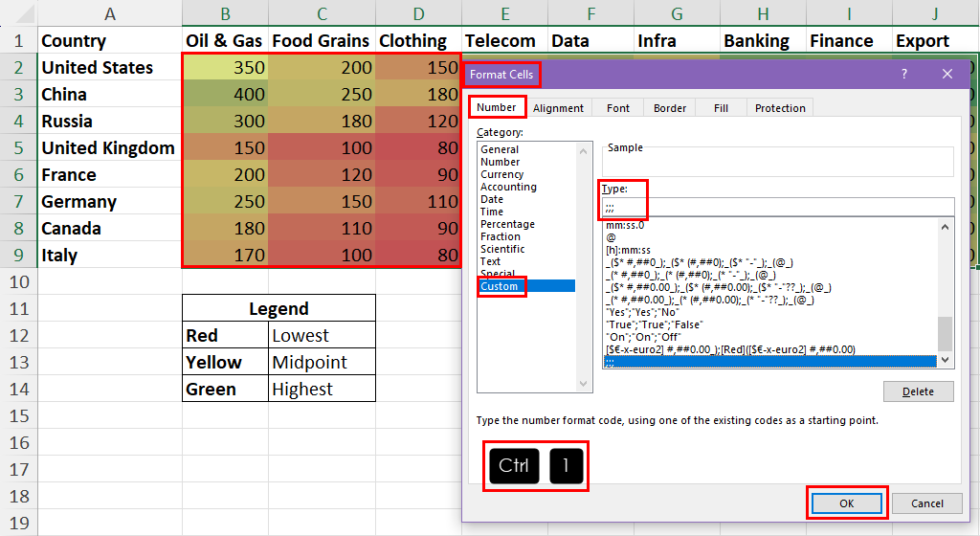 6 Ways to Create a Heat Map in Microsoft Excel | How To Excel