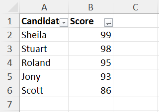 Moved rows in Excel using Sort & Filter