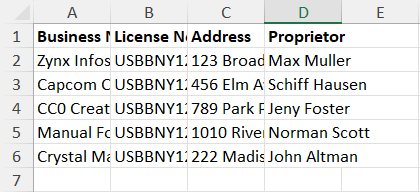 Sample dataset