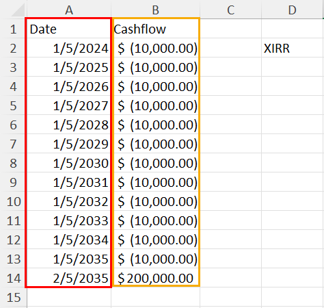 Sample dataset for XIRR
