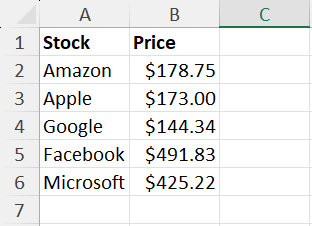 Stock price dataset