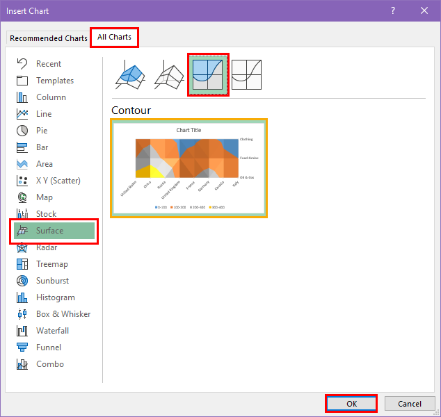 Excel Contor Chart 6 Ways to Create a Heat Map in Microsoft Excel | How To Excel