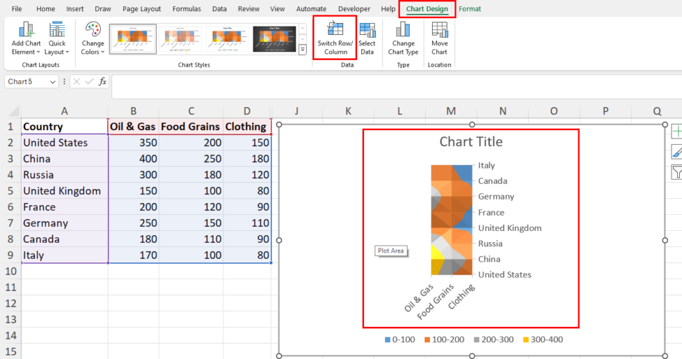 6 Ways to Create a Heat Map in Microsoft Excel | How To Excel