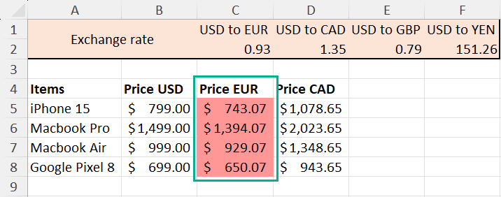 VBA script found absolute references