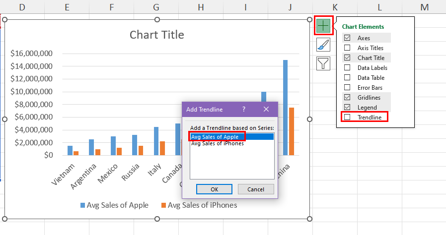 Add the first trendline using Chart Elements