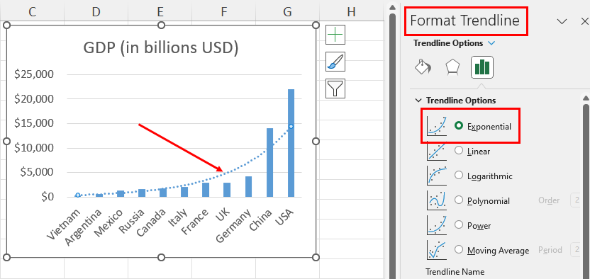 Adding Exponential trendline using Format Trendline sidebar