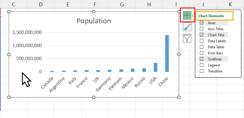 Chart Elements tool