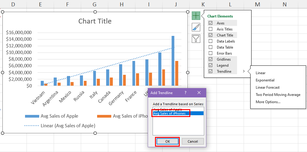 Choose a trendline for the second data series