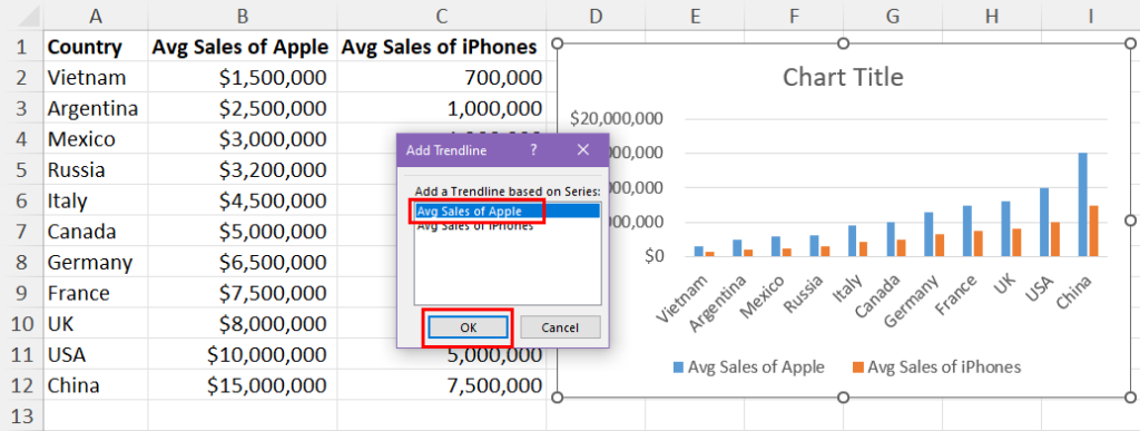 Choose data series for the trendline
