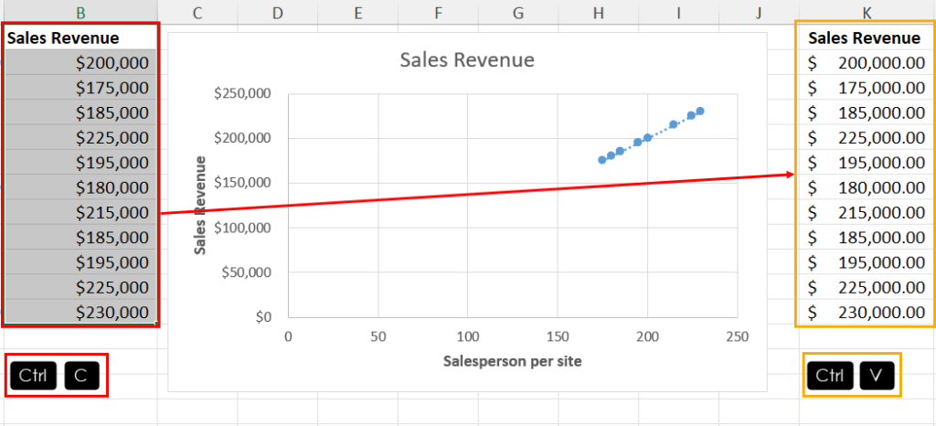 Copy and paste Y axis values