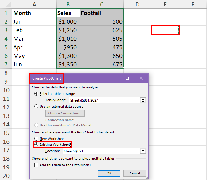 Create PivotChart