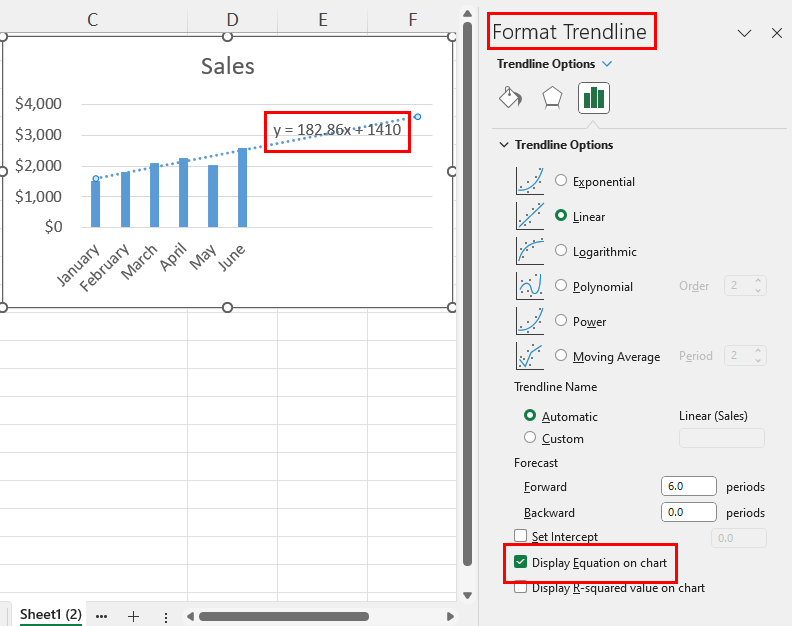 Display Equation on chart