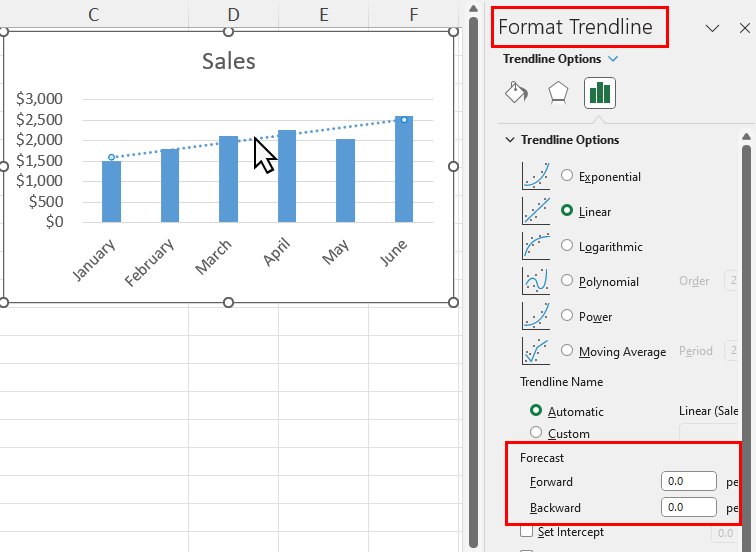 Double-click trendline