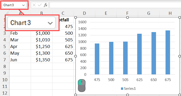 Finding chart name