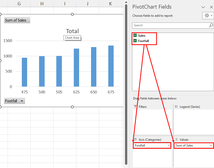 PivotChart Fields