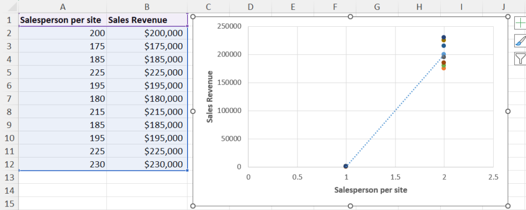 Switch X and Y axis using Switch Row Column