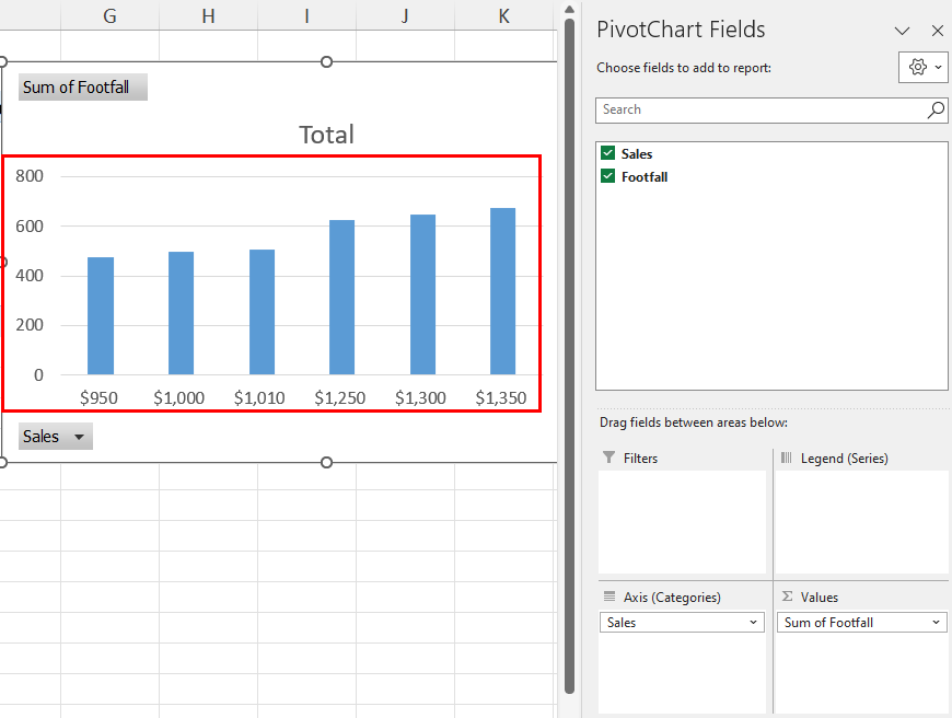 Switched X and Y axis in PivotChart