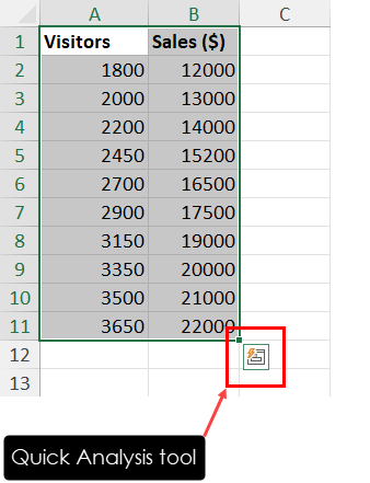 Quick Analysis tool icon