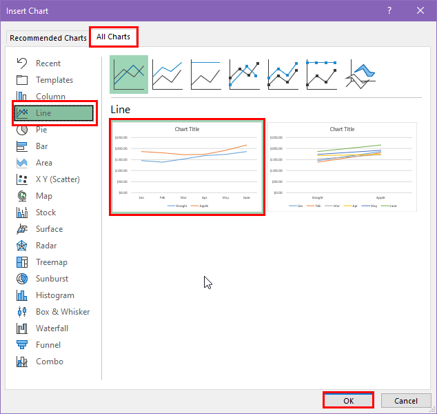 Adding a line chart from Line category