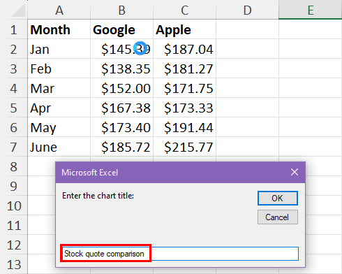 Chart title customization