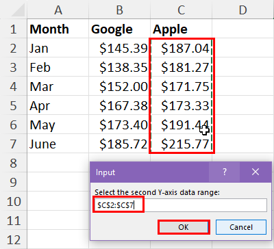 Input box for Y axis data