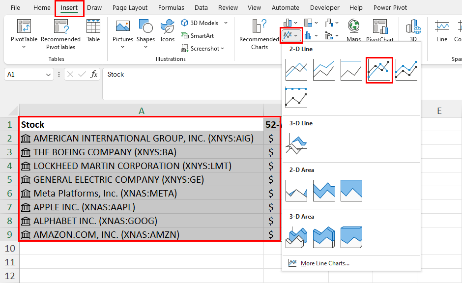 Create Line graph from stock data