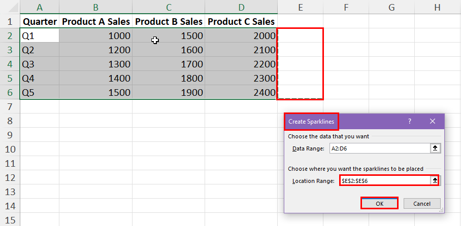Create Sparklines