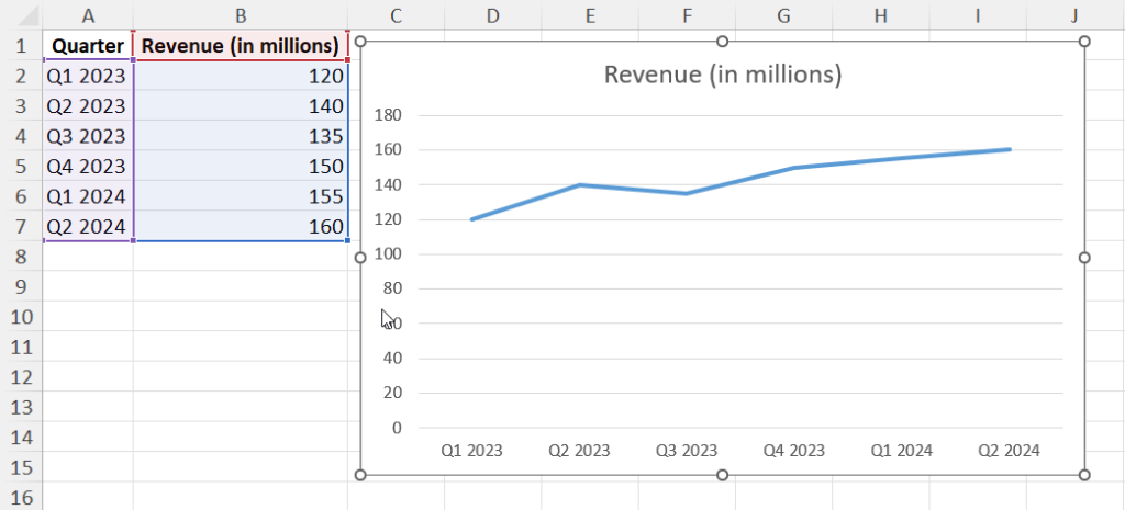 Create a line graph using a hotkey