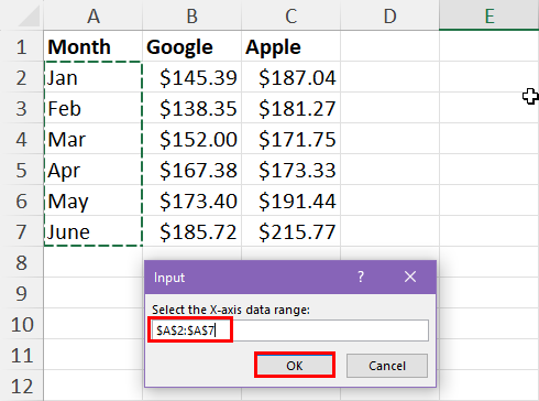 Input box for X-axis data