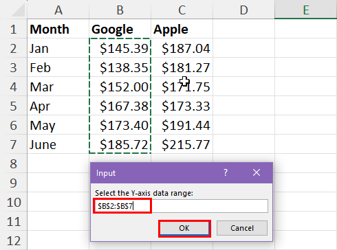 Input box for Y axis data
