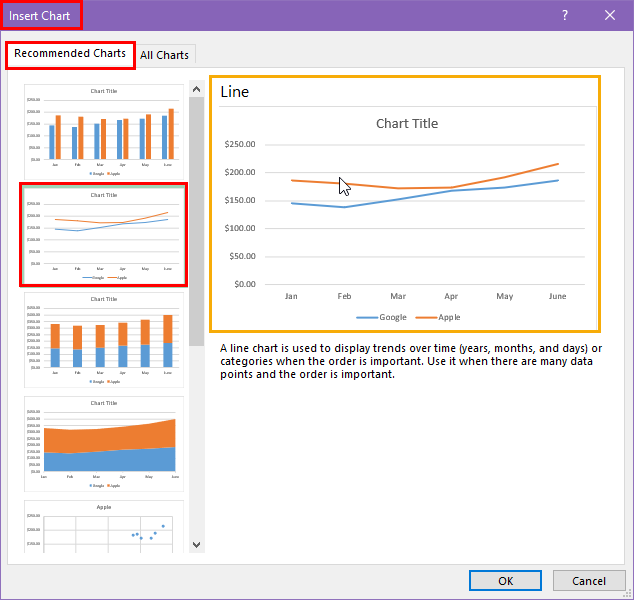 Insert Chart dialog with a basic Line chart