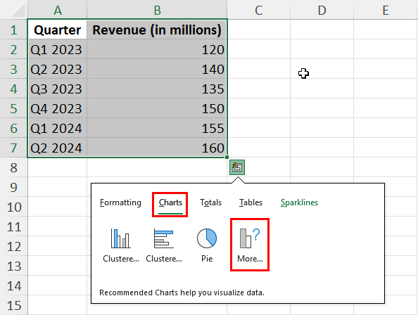 More charts in Quick Analysis Tool