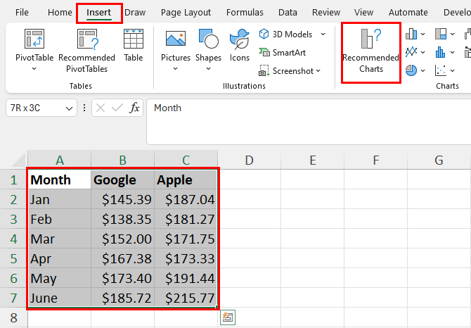 Recommended charts on ribbon