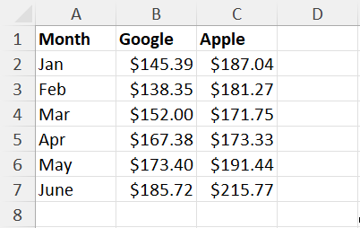 Sample dataset 2
