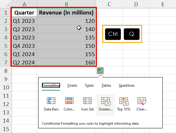 Select dataset open Quick Analysis Tool