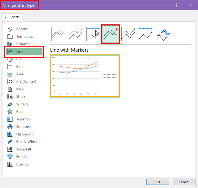 Switch to Line charts
