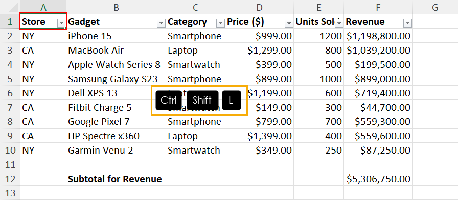 Activate Sort & Filter