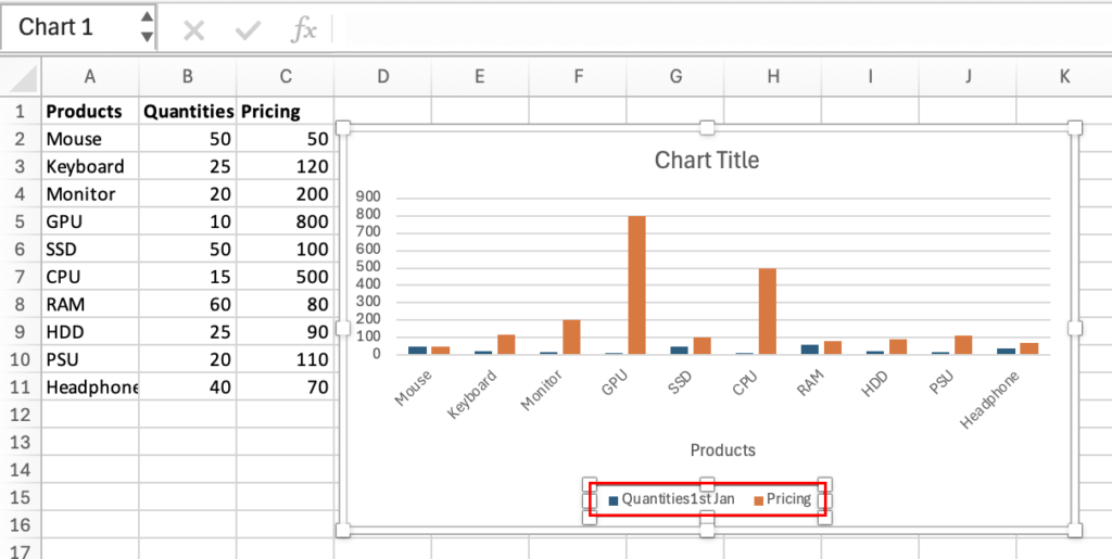 Changed legend in Excel Mac