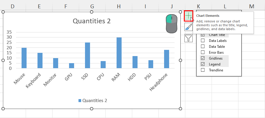 Chart Elements tool