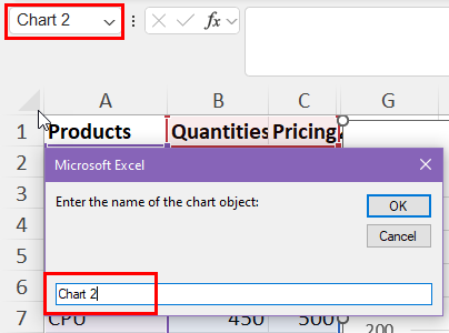 Chart name box