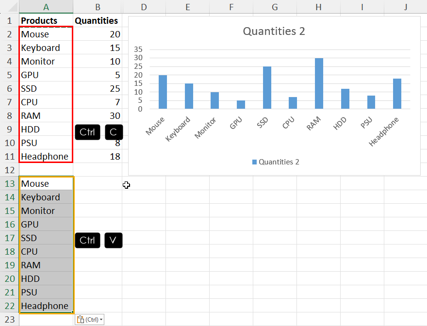 Copy Category data